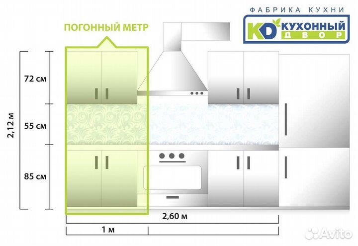 Кухни на заказ от производителя