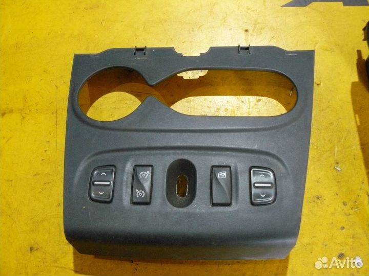 Накладка консоли для Renault Logan 2 Sandero 2