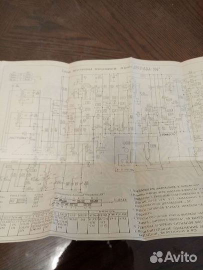 Брошюры радиолюбителям