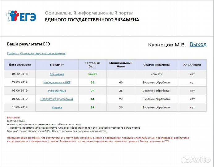 Репетитор по математике