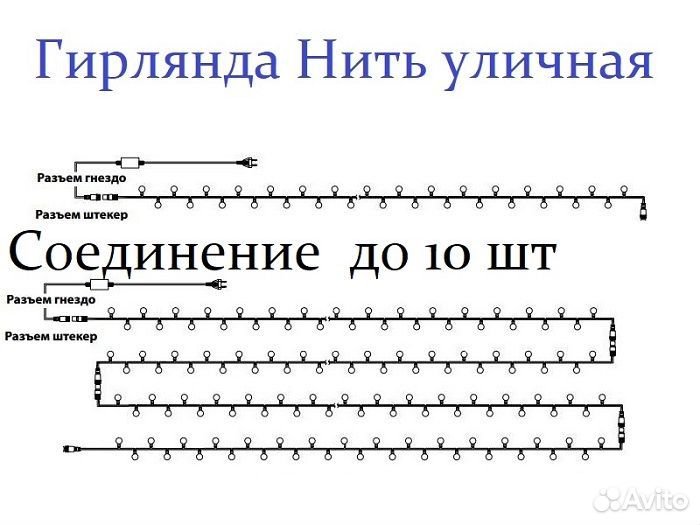 Уличная цветная гирлянда елочная нить 20 метров