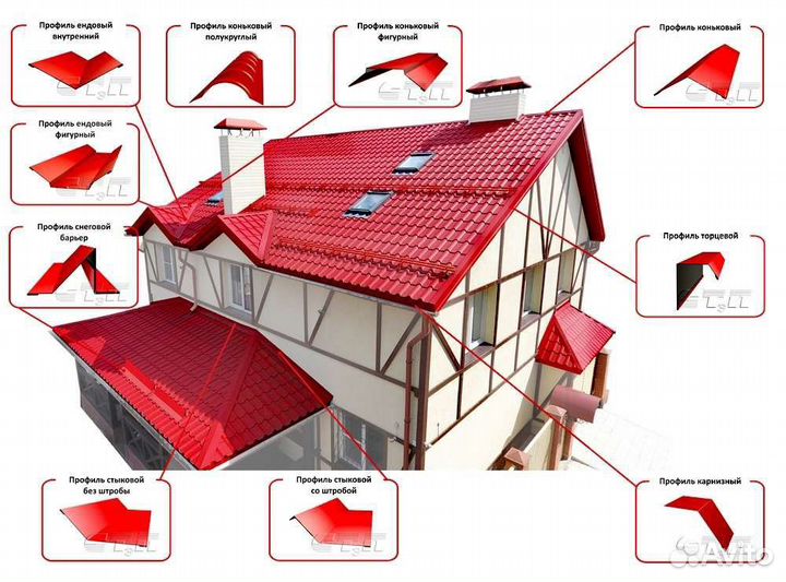 Услуги листогиба