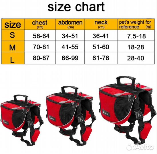 Рюкзак для собаки