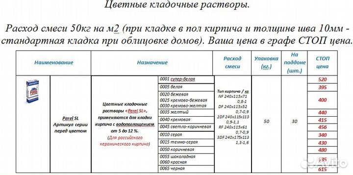 Цветные кладочные смеси (затирки)