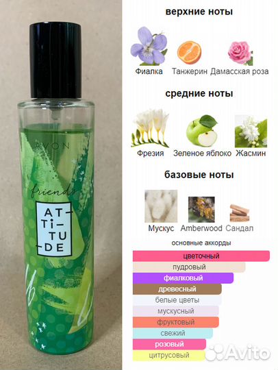 Туалетная вода Avon Attitude