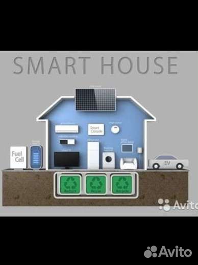 Умный дом Xiaomi, датчики, выключатели,адаптеры