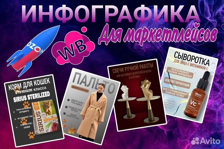 Инфографика для маркетплейсов