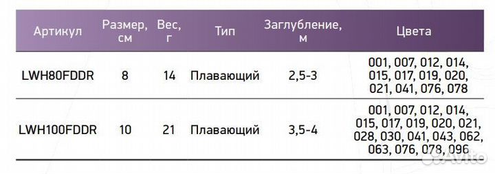 Воблер LureMax husky 100F DDR-043 21г