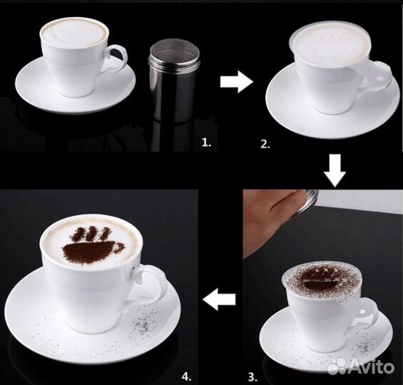 Трафареты для кофе пластиковые