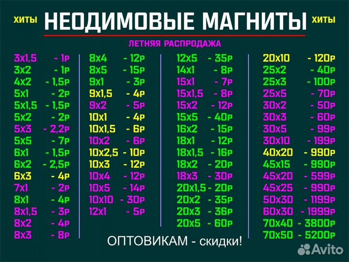 250 шт. 10х4 мм неодимовый магнит. Сила 2 кг