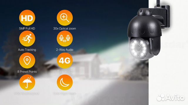 Камеры видеонаблюдения Wi-FI, 4G, LAN, PTZ