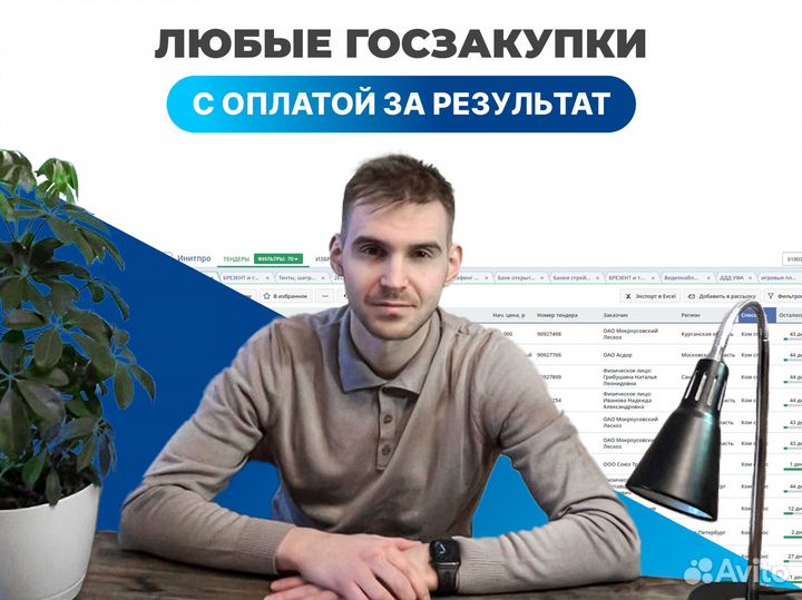 Участие в тендерах. Госзакупки 44 фз и 223 фз