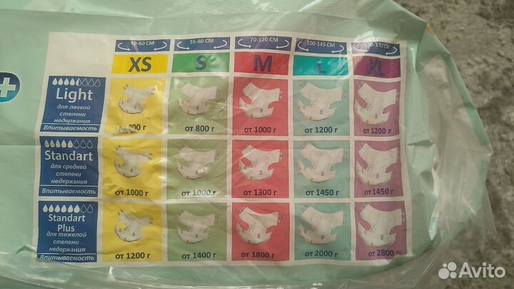 Подгузники для взрослых Senso Med Standart Plus L