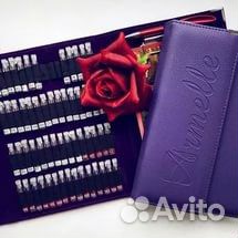 Парфюмерный гардероб