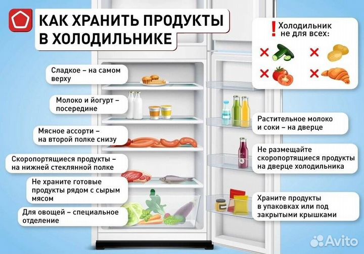 Панель ящика морозильной камеры холодильника