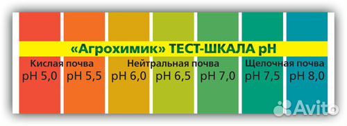 Молотый известняк, Гадж, Гажа, Ганч
