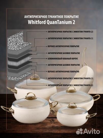 Набор индукционной посуды, 3024-IND-IVR