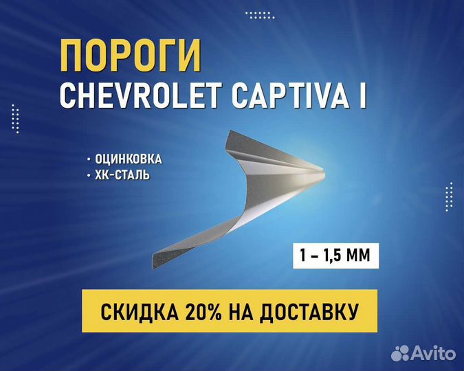 Пороги Renault Sandero Stepway (Рено Сандеро)