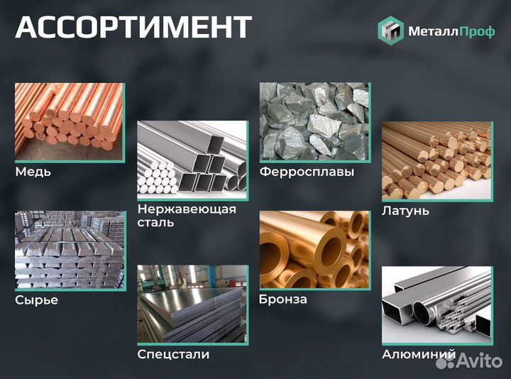 Ферромолибден фмо60