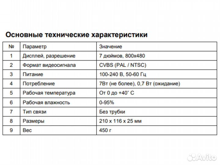 Tantos Amelie видеодомофон