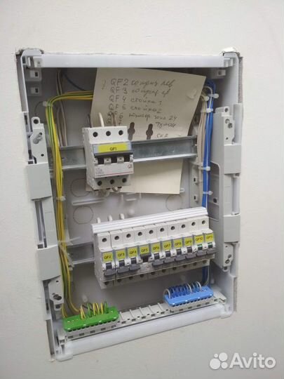 Электрики. Электромонтажные работы. Бригада