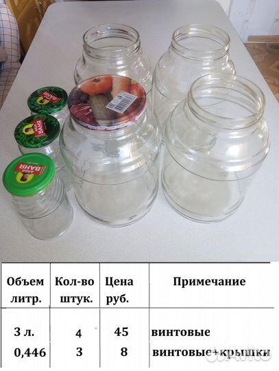 Банки стеклянные