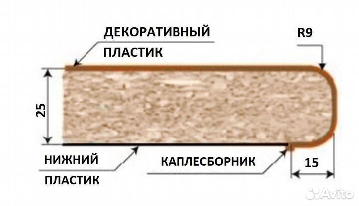 Столешница дл кухни от « AMK-Troya »