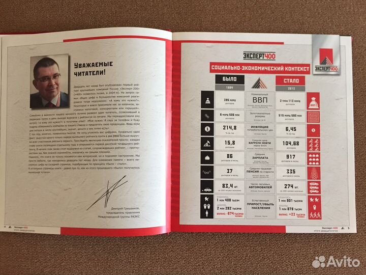 Намедни бизнеса Эксперт 400 Итоги двадцатилетия