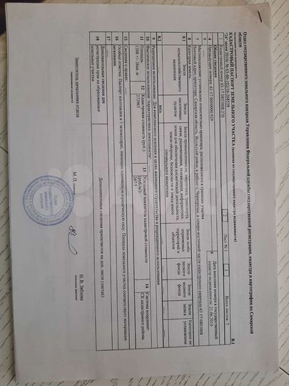 Участок 14 сот. (ИЖС)