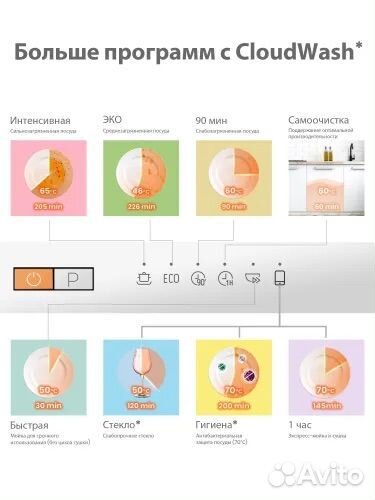 Встраиваемая посудомойка Comfee cdwi452i Wi-Fi