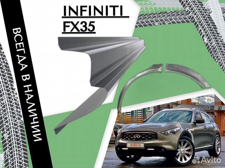 Задняя арка Infiniti FX45