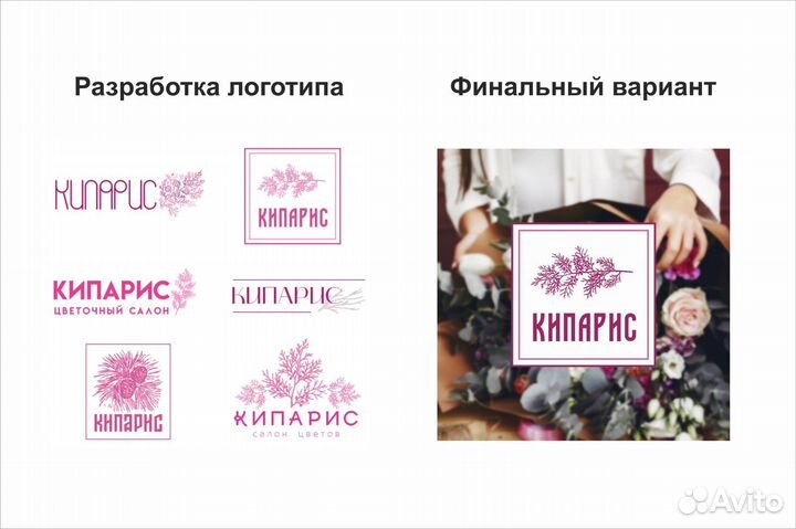 Разработка логотипа