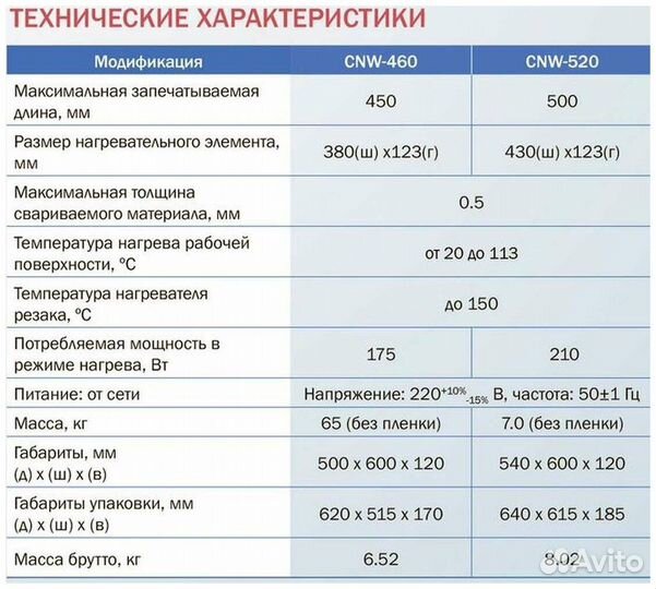 Горячий стол Cas CNW-460
