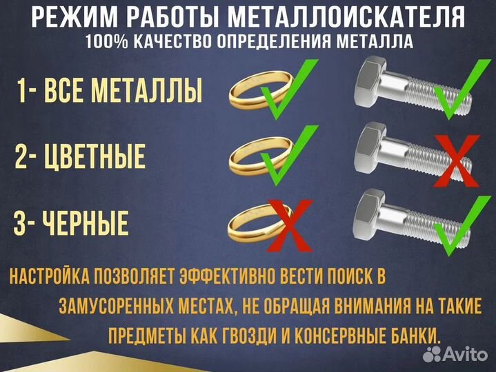 Металлоискатель многочастотный panda-M1