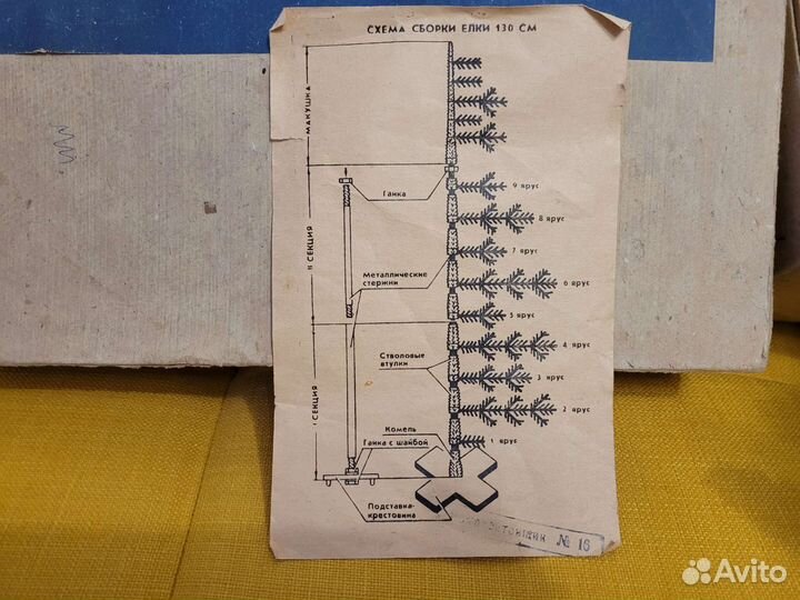 Елка искусственная СССР
