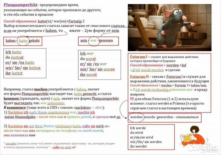 Репетитор немецкого + Создаю презентации