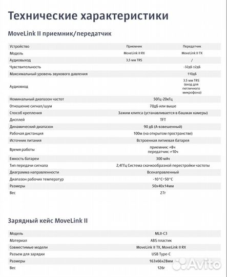 Godox movelink II m2 Новая версия