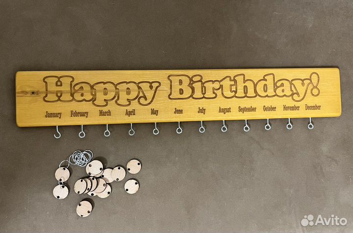 Календарь дней рождений