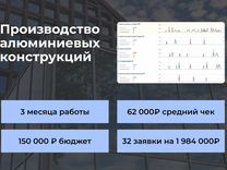 Яндекс реклама / Сайты на Тильде