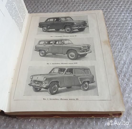 Каталог запасных частей автомобилей Москвич