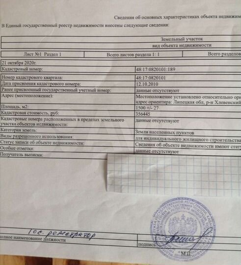 Участок 15 сот. (ИЖС)