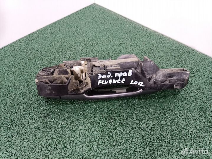 Ручка двери наружная правая Renault