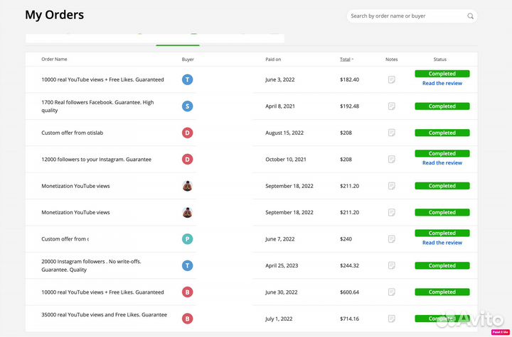Готовый Онлайн бизнес. Заработок в USD