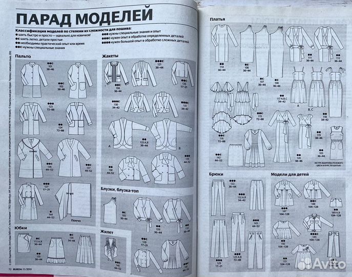 Журнал Бурда burda 11 2020