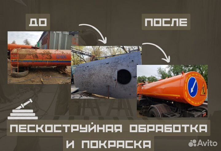 Пескоструйная обработка, покраска