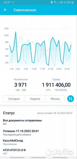 Табачный бизнес