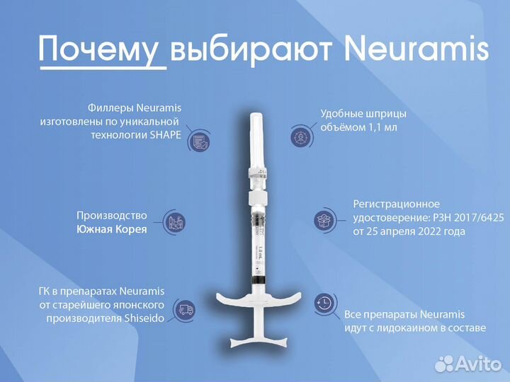 Филлер Неурамис (Neuramis)