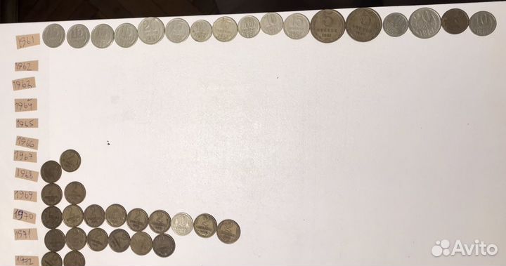 Советские монеты мелочь