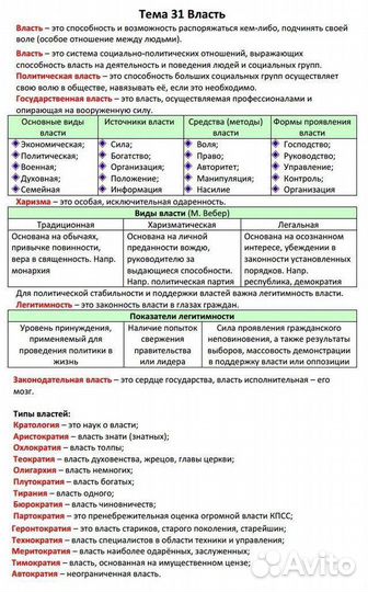 Репетитор по истории/обществознанию/русскому