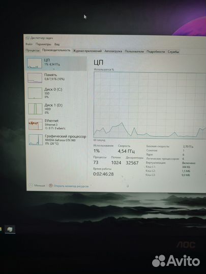 Персональный компьютер для игр/работы/учебы